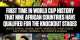 Africa Rewrites World Cup History as Nine Nations Reach the Knockout Stage