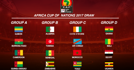 Africa Cup Of Nations: Ghana Draw Egypt, Mali And Uganda For AFCON 2017