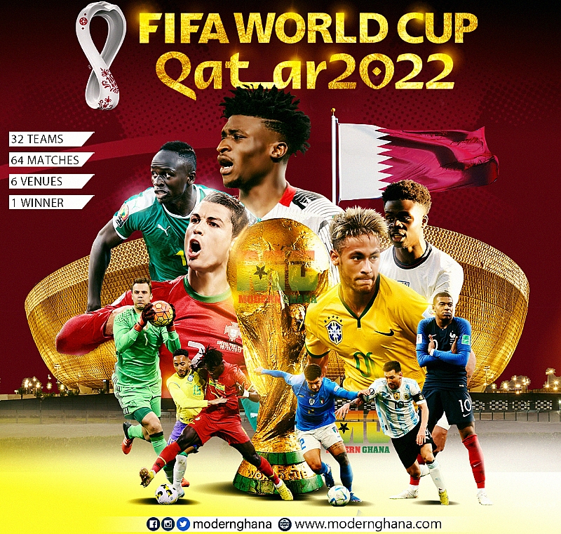 The Recognition Of The Universality Of Human Rights: Fifa World Cup Or ...