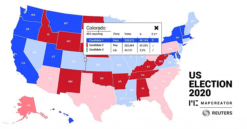 In US Elections, you become President by Winning States, not by Winning ...