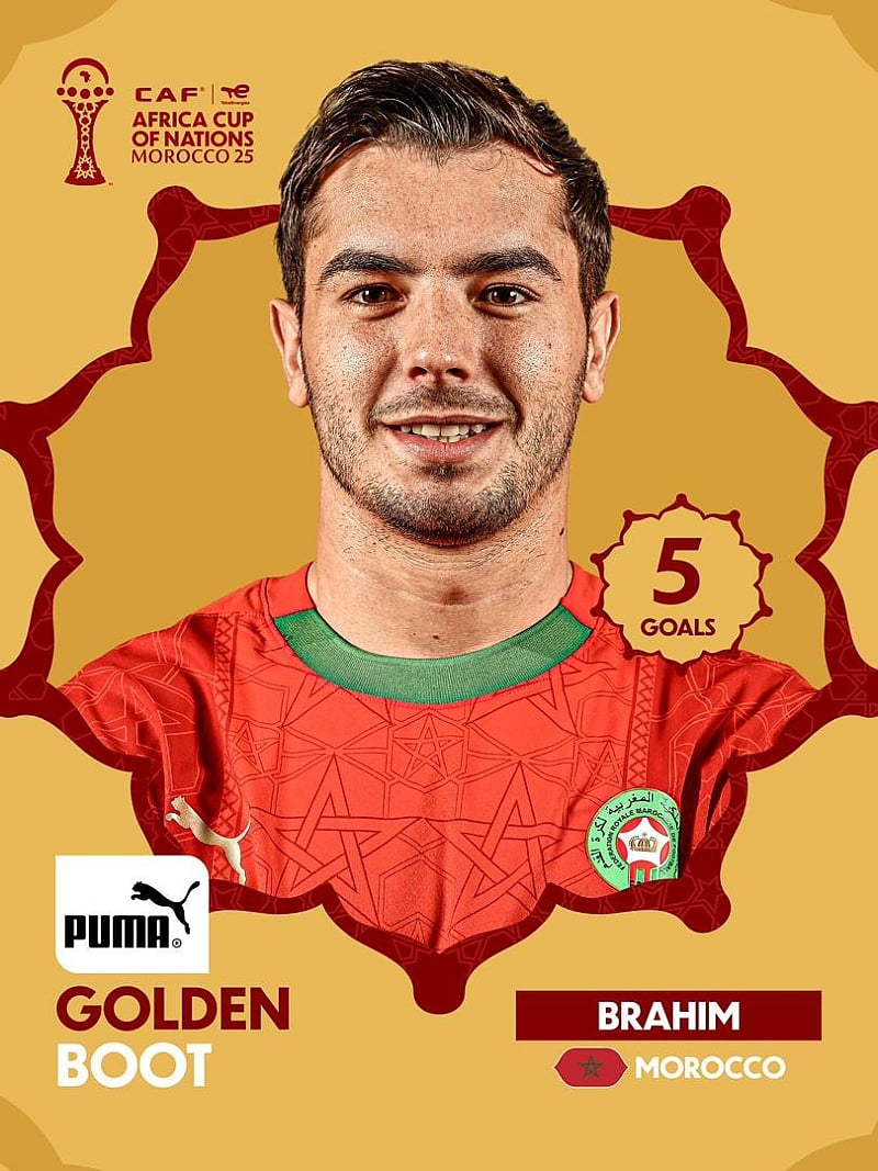 2025 AFCON: Morocco star Brahim Díaz crowned Top Goal Scorer