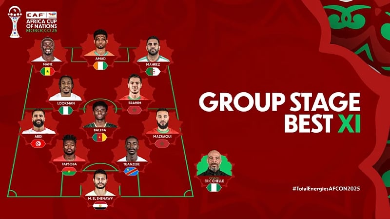 2025 AFCON: CAF announce best XI of group stage