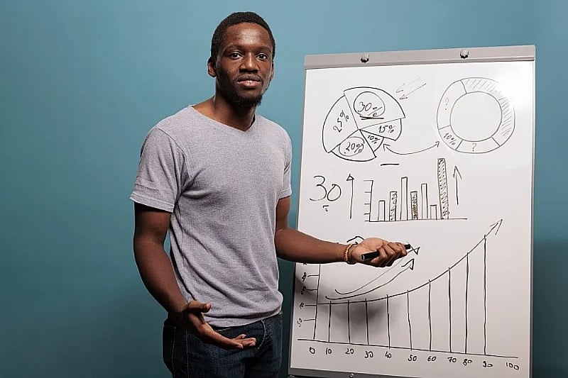 Why Marketing Budgets Get Cut - Marketing Mathematics Part 2