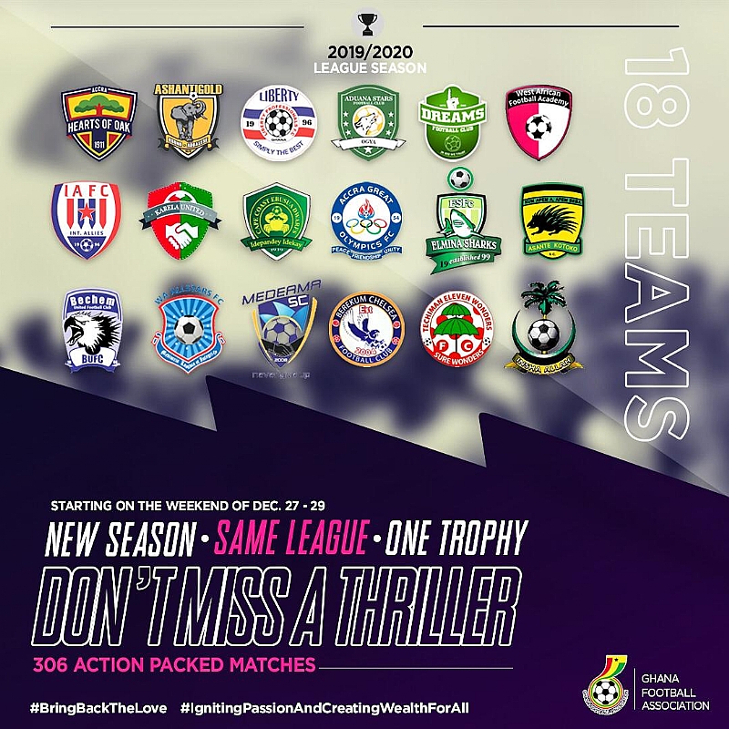 Ghana Premier League Kicks Off Next Weekend