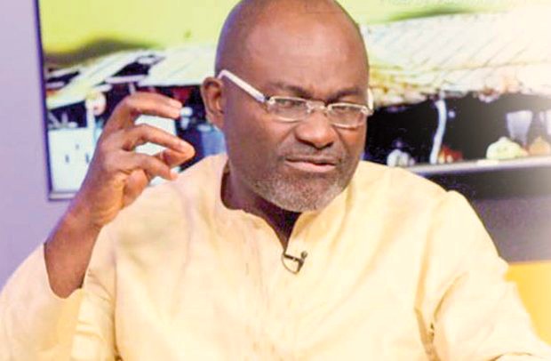 Corrupt IMF And World Bank? - Ken Agyapong Confirms The Truth About An Article I wrote