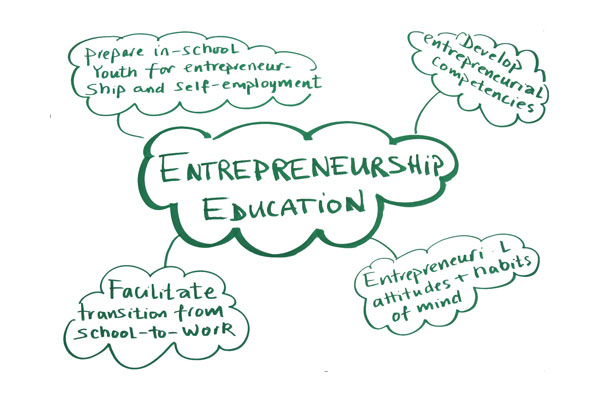 Connecting The Dots Between Education And Entrepreneurship