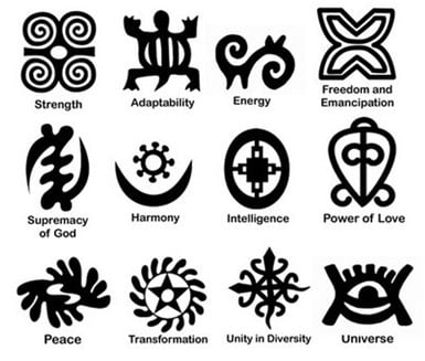 THE IMPACT OF GHANAIAN(ADINKRA) SYMBOLS ON TODAY'S FATHERHOOD.