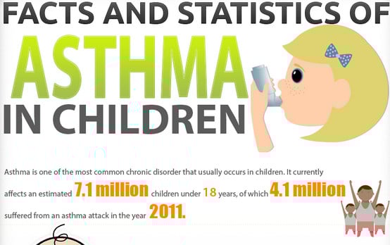 William H. Peck MARGARET BENSON IN EGYPTTHE SHORT