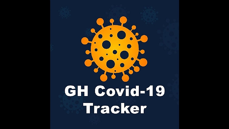 Gov't did not pay for COVID-19 Tracker App - Ursula