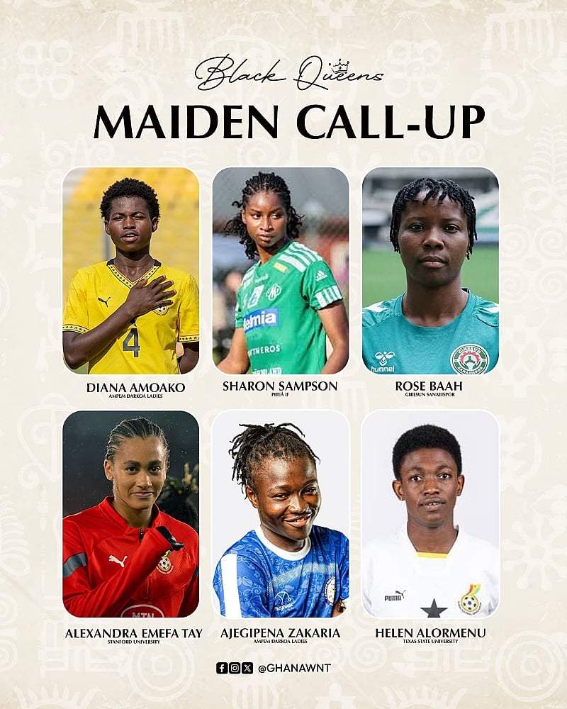 Six new faces in Black Queens squad for Pink Ladies Cup tournament in UAE