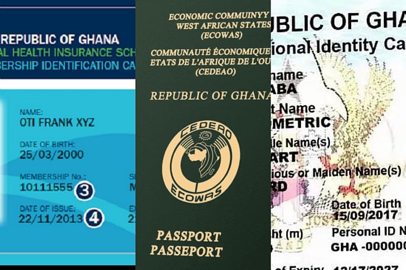 Citizen proposes national framework for retrieval of lost Ghana cards, passp