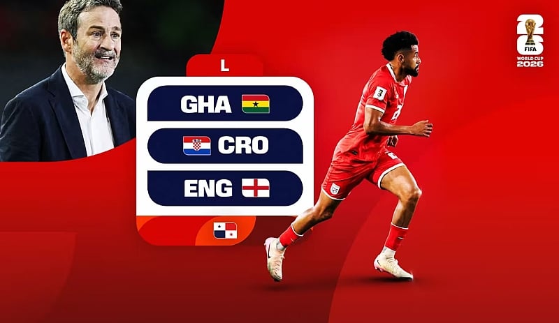 Panama at the FIFA World Cup: Team profile and history