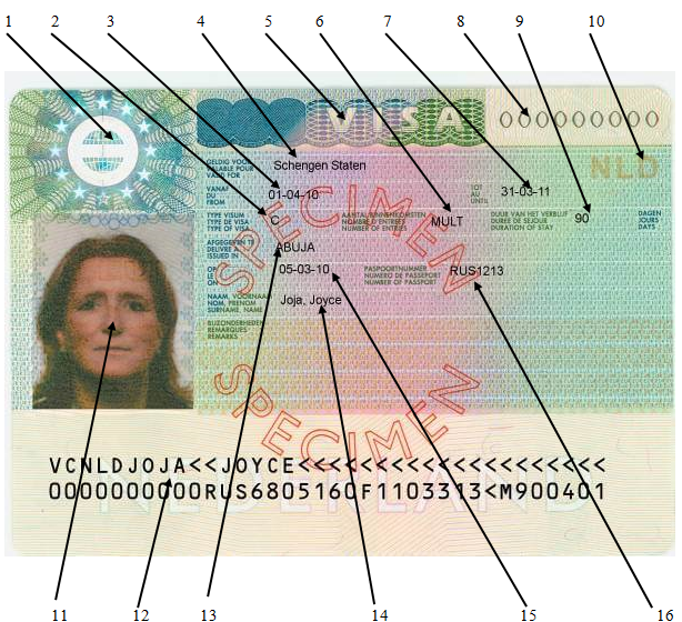 schengen travel id card