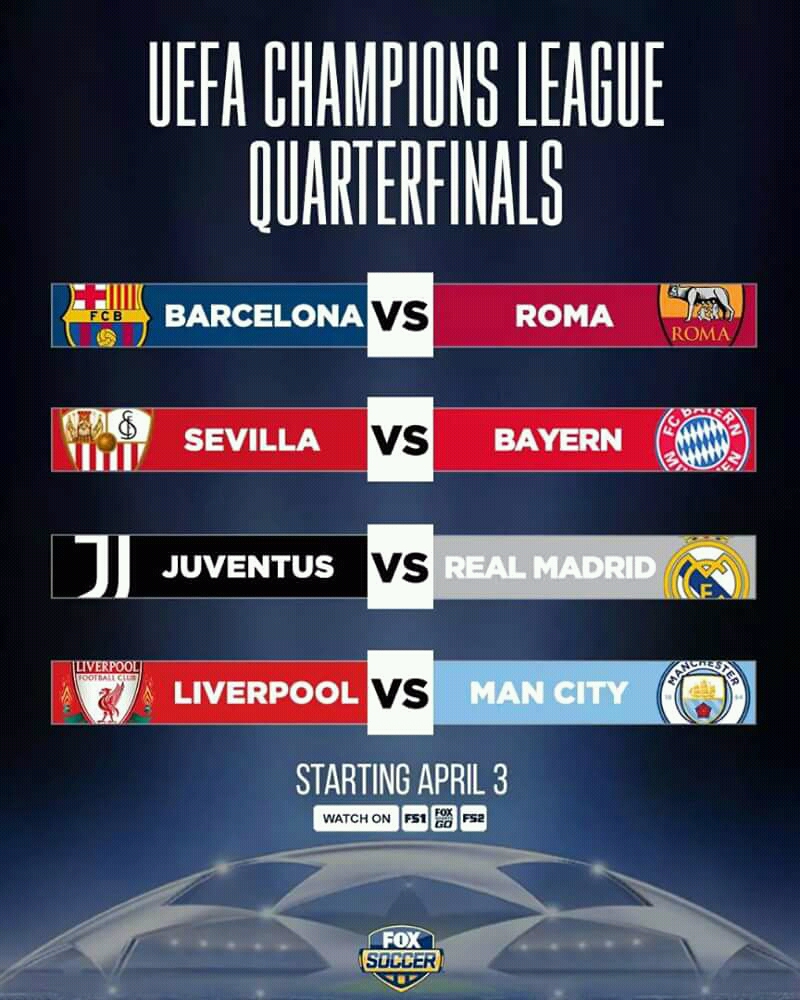 Uefa Champions League Quarter-Final's Draw, Who Makes It ...