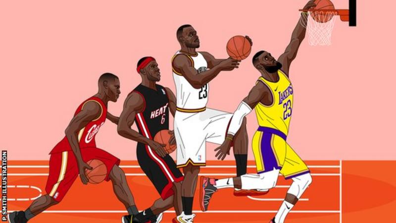 LeBron James: NBA superstar's evolution from high school prodigy