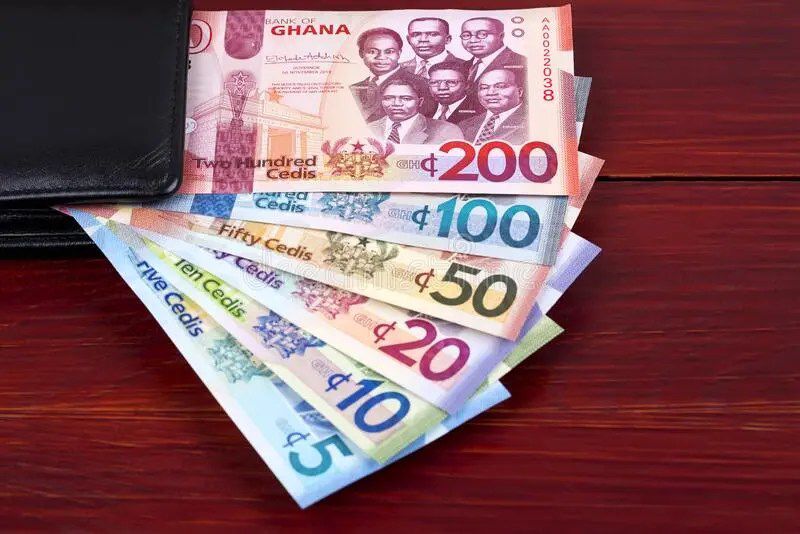 April 7: Cedi trades at GHS16.00 to $1 on forex market, GHS15.85 on average