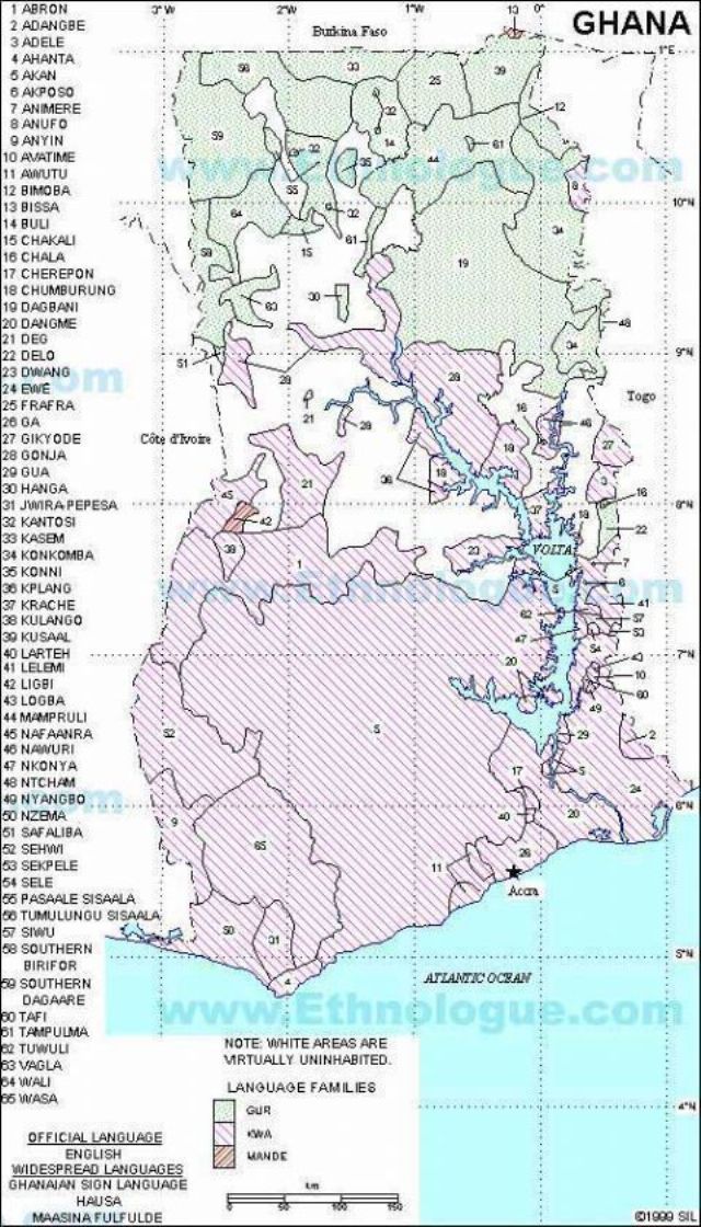 Ethnic Groups In Ghana