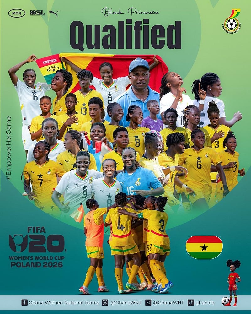 Black Princesses seal 2026 U-20 Women’s World Cup spot after draw in Kampala