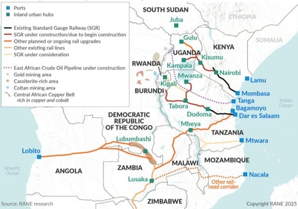 New Geography of Global Trade: The Oceans bridge - Africa