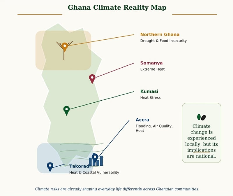 Quietly, Everything Changes: Climate Change Is Already Here