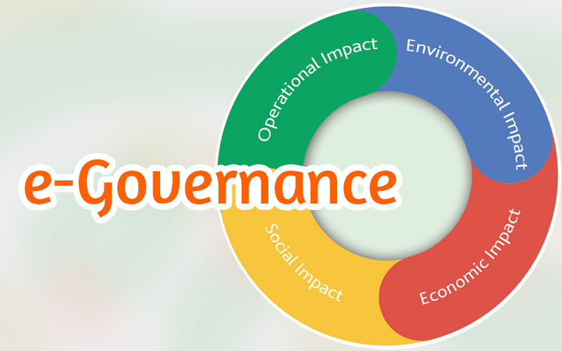 Should Ghana Collaborate With Estonia To Speed Up Our E-Governance Initiative In Cost-Effective Fashion?
