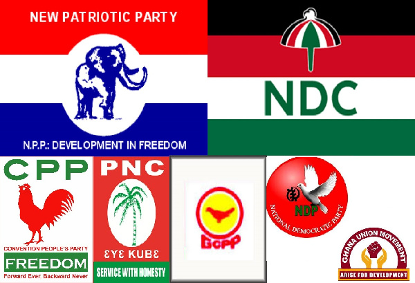 Regulating Political Parties