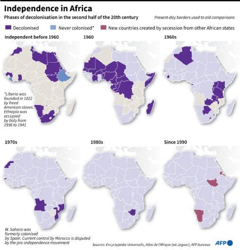 How African countries left their European colonisers