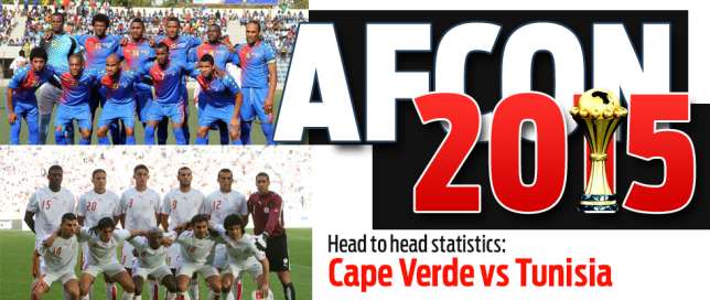 AFCON 2015: Head to head statistics: Cape Verde vs Tunisia