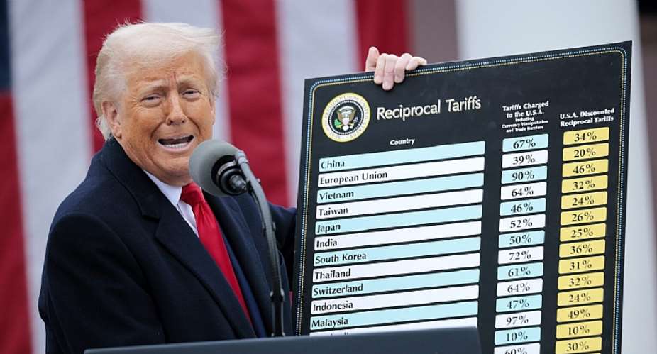 Trump’s 2025 Tariffs: A Looming Economic Disaster for Ghana?