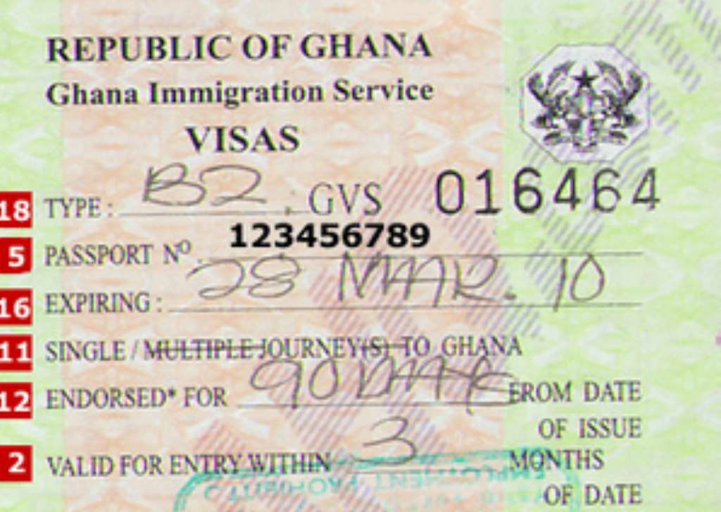 ghana travel visa application