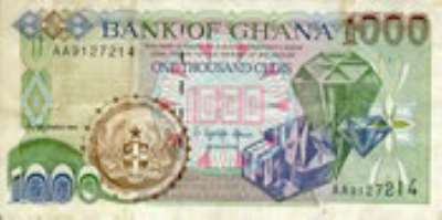 Money For Money For