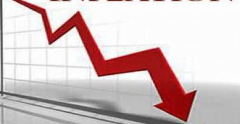 Year-on-Year Inflation Rate For September Sinks Down To 10.4%