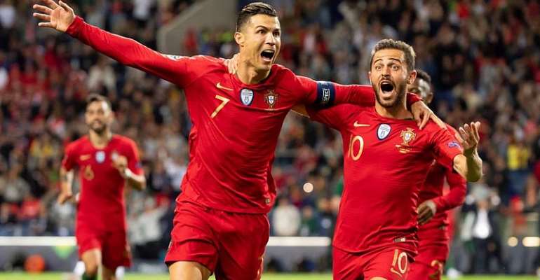 Euro 2020 Qualifiers Permutations