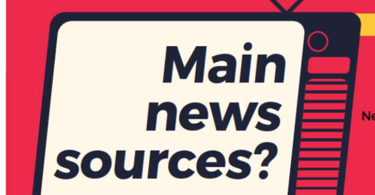 Rise Of Fake News Impacts Nearly Nine In Ten Young Ghanaians, Survey Finds