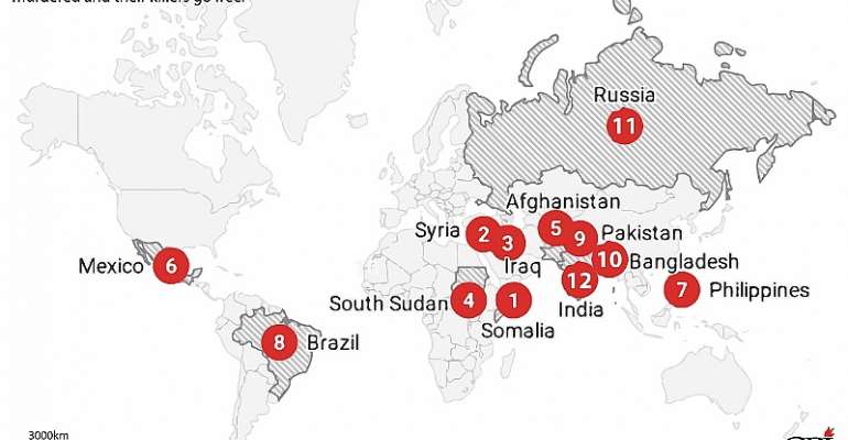 Legal setbacks could thwart progress in resolving journalist murders