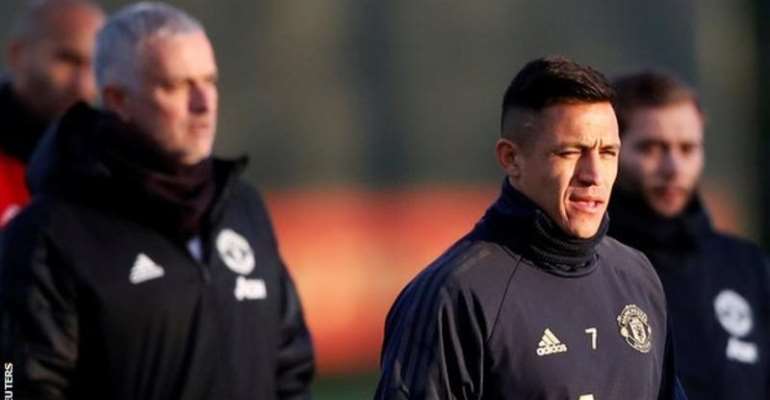 Alexis Sanchez: Jose Mourinho Fears Man Utd Forward Will Be Out For Long Time