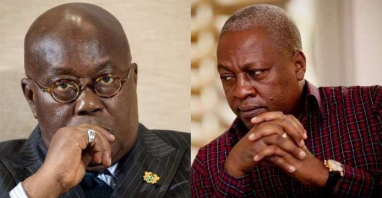 Election 2020 will enter second-round – New survey