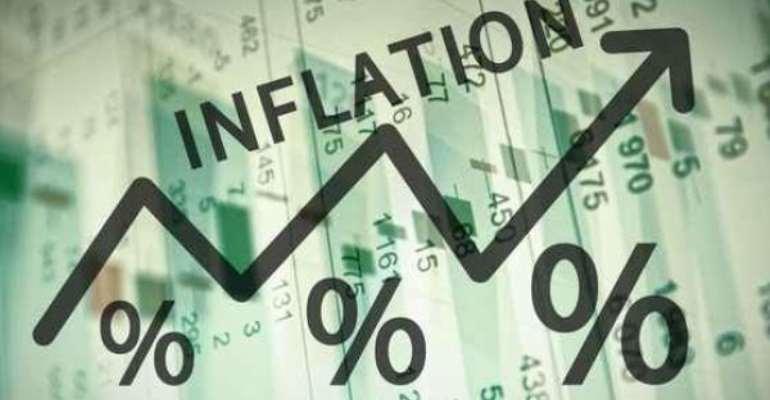 December inflation rate climbs to 10.4% — Statistical Service