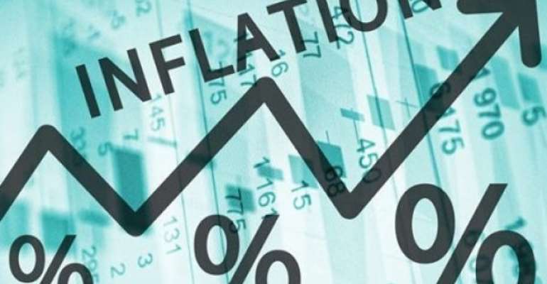 Producer Price Inflation Rate slightly itches up at 8.8% in November