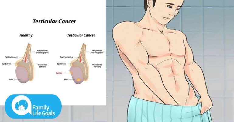 Men,Symptoms Of Testicular Cancer You Should Watch Out For