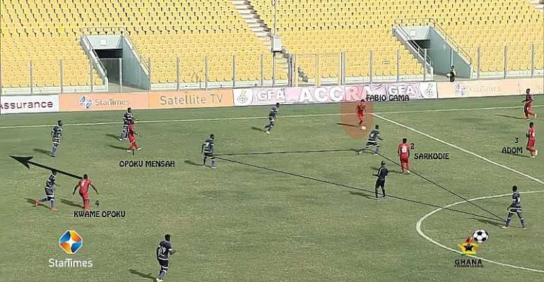The epiphany Asante Kotoko has found