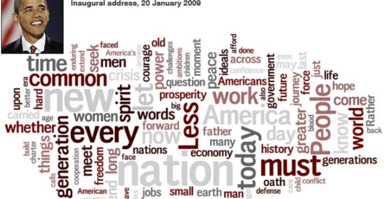 Key words used by President Barack Obama in his inaugural address.