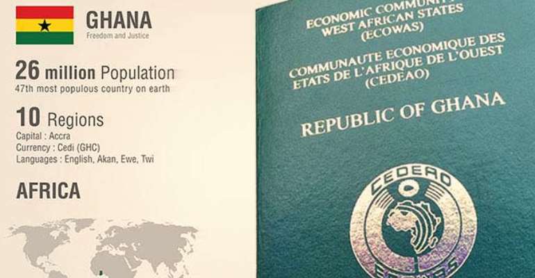 The Best African Passports That Can Make You Smile 2213