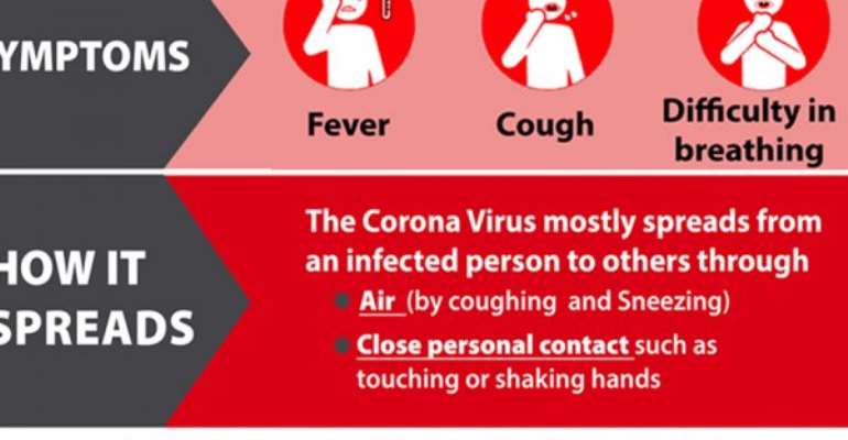 COVID-19: Sneezing Now A Sin?