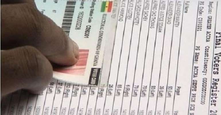 Ghana Voters ID Card Vulnerability