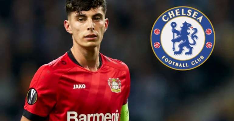 Chelsea Ready To Sell Six Players To Raise Funds To Sign Kai Havertz