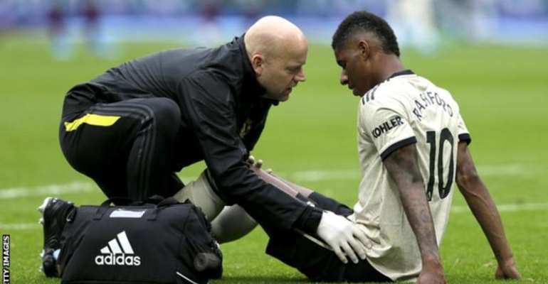 Marcus Rashford: Manchester United Forward Set For Scan On Groin Injury