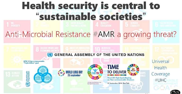 Ending Antimicobial Resistance Is The Lynchpin To #endTB As Well As Health Security
