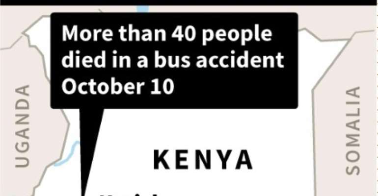 Map of Kenya locating a bus accident that has left more than 40 people dead. By AFP (AFP)