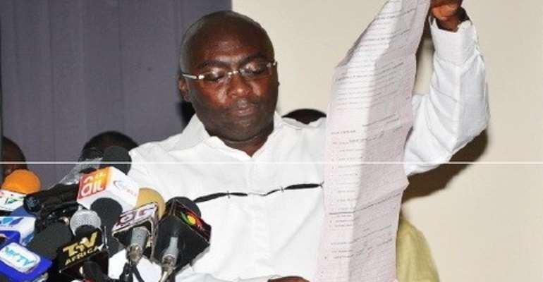 Bawumia Burns Under Cross-Examination